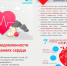 С 9 по 15 февраля в нашей Республике проходит  «Неделя профилактики заболеваний сердца (в честь международного дня осведомленности о пороках сердца 14 февраля)». - Cунженский район